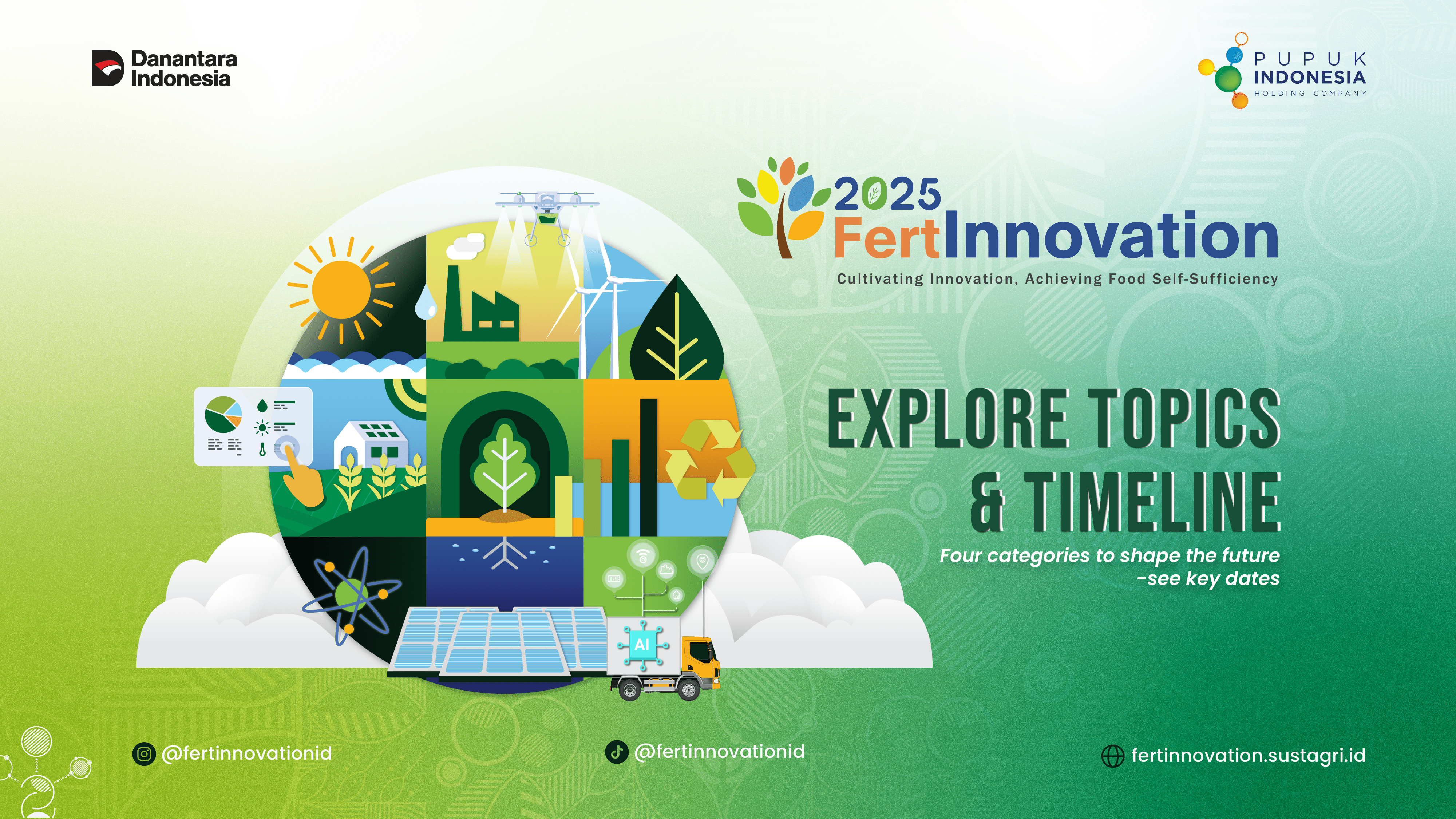 Explore Topics And Timeline